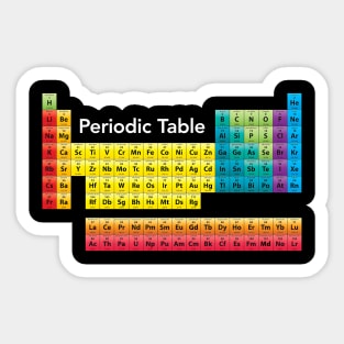 Color Periodic Table Of Elements Sticker